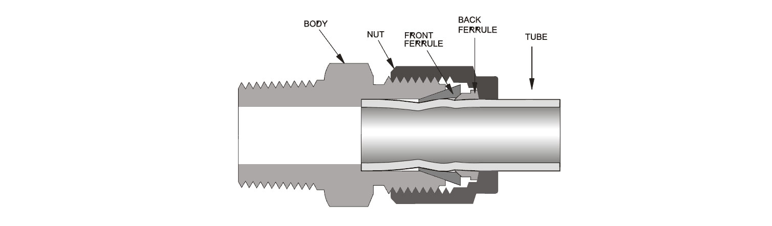 checkvalve