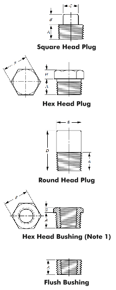 checkvalve