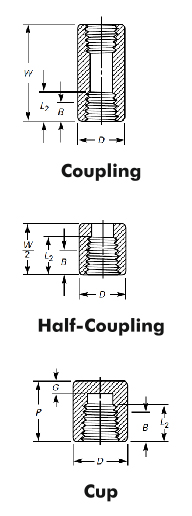 checkvalve